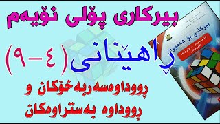 ڕاهێنانی بیرکاری پۆلی نۆیەم/ وانەی(4-9)ڕووداوەسەربەخۆکان و ڕووداوەبەستراوەکان.(Independe,Dependent )