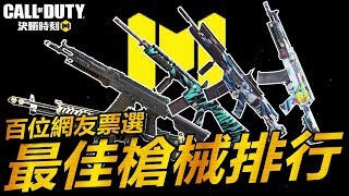 【決勝時刻Mobile】百位網友熱情推薦 最萬用最好用槍械排行榜  Call of Duty Mobile