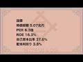 【銘柄解説】三大商社比較〜三菱商事、伊藤忠、三井物産どこを買う？〜