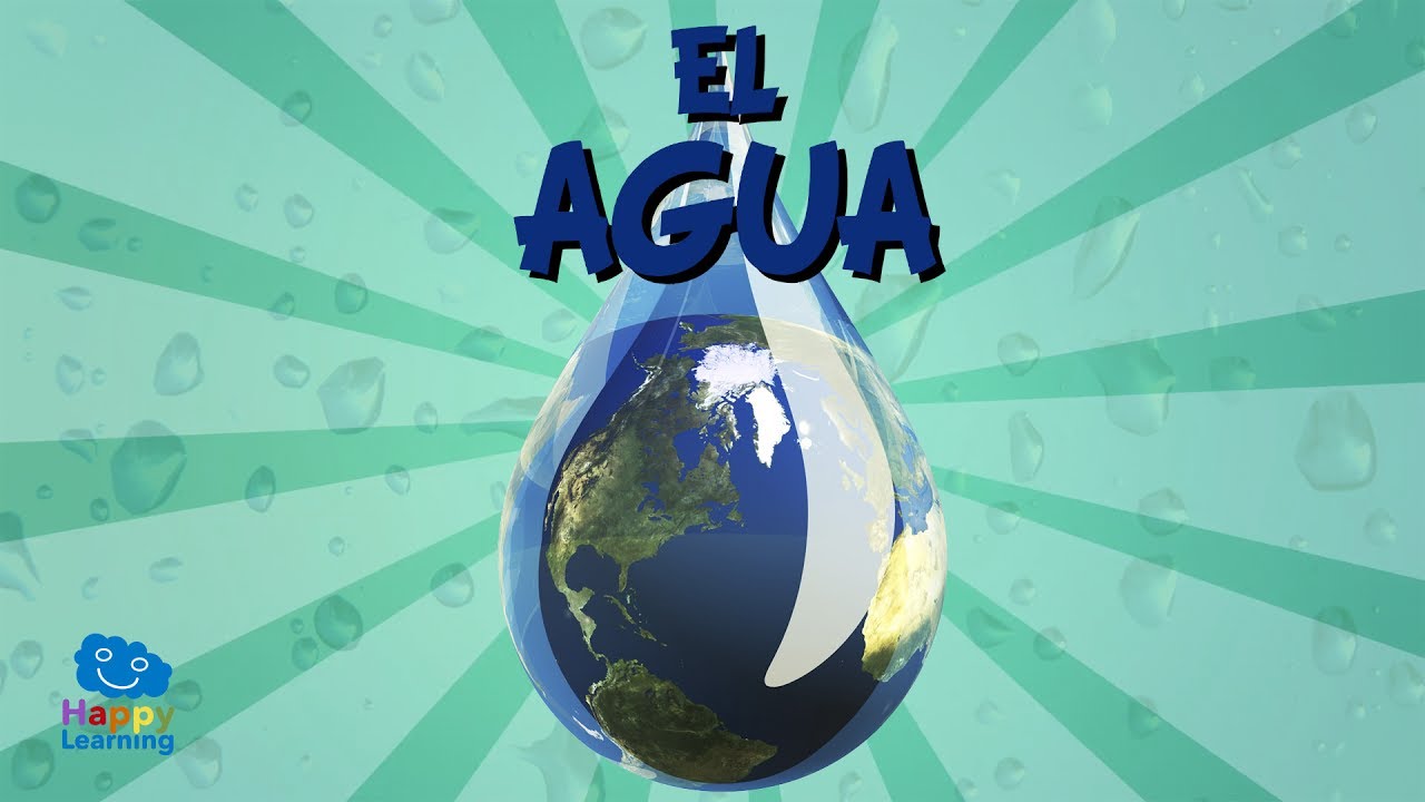 El Agua. Cuidemos Nuestro Planeta | Videos Educativos Para Niños - YouTube