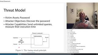 A timing attack on passwords - part 1