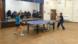 SHAHID JAMIL VERSUS GABBY TANKEL 201222 WILLMOTT CUP