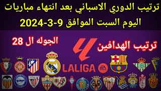 ترتيب الدوري الاسباني بعد انتهاء مباريات اليوم السبت الموافق 9-3-2024 وترتيب الهدافين