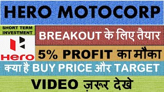 Hero Motocorp Share |  Price & Target | Analysis | Latest News