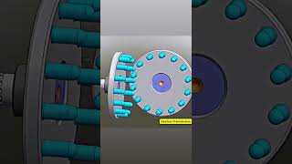 gear ⚙️changer | 3d animation |Gearless Transmission  #viralvideo #3danimation #ytshort #mechanical