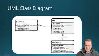 Memory Game 3 Create MemoryCard Class