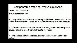 Compensatory stage of Hypovolemic Shock | Medical mnemonic