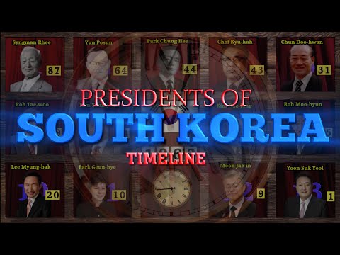 How many presidents are there in South Korea?