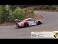 top 15 monsters pikes peak international hillclimb 2022