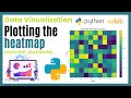 Science of Data Visualization | Plotting the Heatmap | Python code using Google Colab
