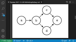Finding paths in a graph with Prolog - Prolog Basics #03