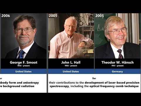 All Nobel Prize winners in physics in history