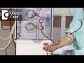 Do Dialysis patients need blood transfusions? - Dr. Manoharan B