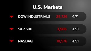 Wall Street posts third straight quarterly loss