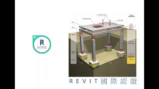 建築與室內設計Revit(BIM)教程 第二堂 課程架構b