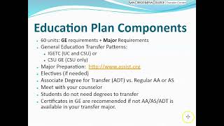 Transfer 101