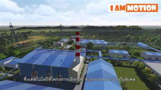 ‎รับพากย์เสียงบรรยาย‬ Infographic , อินโฟกราฟฟิก , Motion Graphic