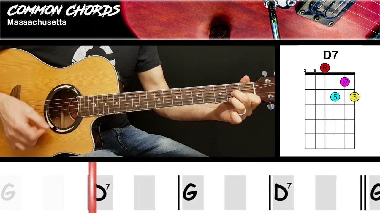 Massachusetts - Bee Gees | EASY GUITAR CHORDS | Common Chords - YouTube