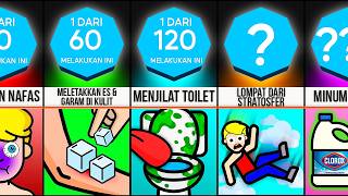 Comparison: Do Not Try This at Home!