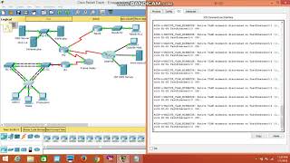 9.3.1.2 Packet Tracer - CCNA Skills Integration Challenge (Tugas Akhir Connecting Network)