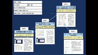 【授業案解説】高１ 理科 物質の構成　化学結合 中部大学第一高校 山田　崇仁