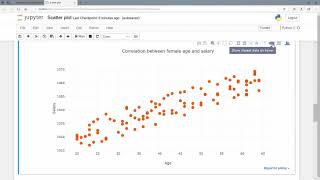 Statistics: Scatter plots using Plotly for Python