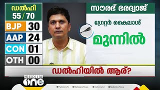 ആം ആദ്മിയുടെ സൗരഭ് ഭരദ്വാജും മുന്നിൽ; എന്തുപറ്റി ആപിന്?; 30ലേക്ക് ഉയർന്ന് BJP | Delhi Result