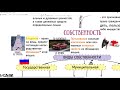 2.3 Экономические системы