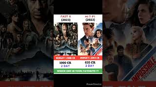 Fast X Vs Mission impossible Dead Reckoning Movie Comparison || Box Office Collection shorts #fastx