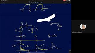 OC   Lecture 10: A very basic introduction to switched capacitor circuits