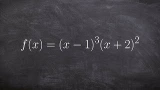How to Find Zeros, Multiplicity and End Behavior to Graph of a Polynomial