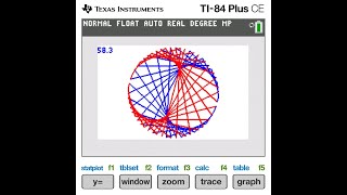 How to simulate "String Along" designs on a calculator such as the TI-84+ CE graphing calculator