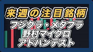 【来週の注目銘柄 指数＆個別株チャート分析】 フジクラ・アドバンテスト・野村マイクロ・メタプラネット