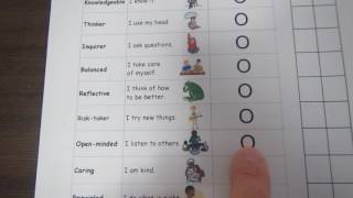 Learner Profile Reflection