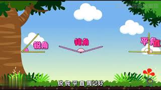 清华附小数学动画课（四年级 上）第13集：旋转与角