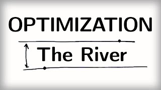 6.4 Applied optimization: Example 2