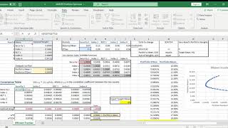MASTER Portfolio Optimizer
