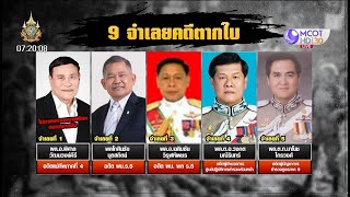 ลุ้นจำเลยทั้ง 7 คน ปรากฏตัวคดีตากใบ ที่ศาลนราธิวาส