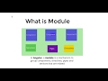 Angular module tutorial