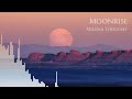 moonrise milena thought