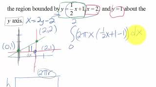 Volume by shell triangle about y axis