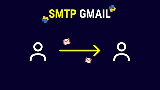 Sending Emails with Python Made Easy: Gmail SMTP Tutorial