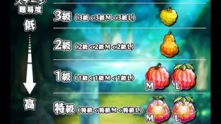 【モンスト】　　英雄の証を受け取ってみた 　【わくわくの実】