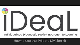 How to use the Syllable Division Kit from Learning Matters