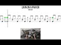 Livin On A Prayer   Bon Jovi 🥁 Grade 2 Beginner Version