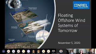 Floating Offshore Wind Systems of Tomorrow