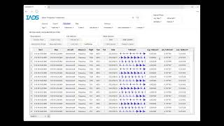 Post Test Explorer Tutorial 9: Using a Calculate Matrix as a Data Analysis Template