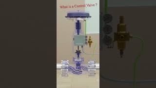 What is a Control Valve ? short video