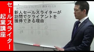 新人セールスライターが訪問でクライアントを獲得できる理由　新規集客その１３【セールスライター起業講座】