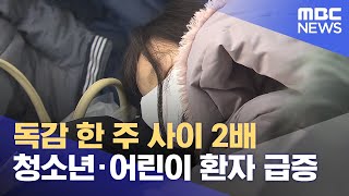 독감 환자 한 주 사이 2배‥ 청소년·어린이 ↑ (2025.01.03/뉴스데스크/부산MBC)